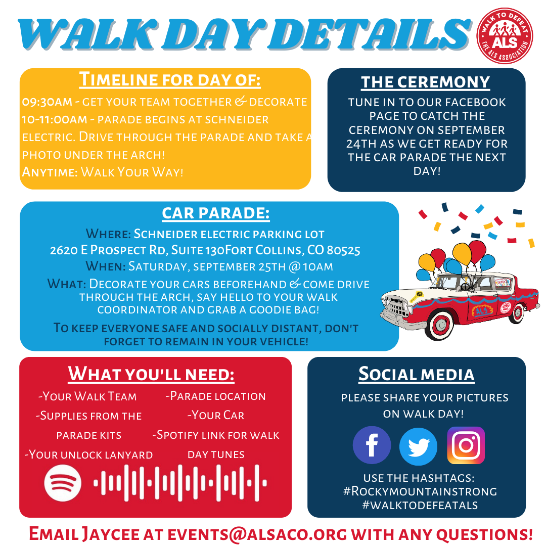 Fort Collins Walk Info .png